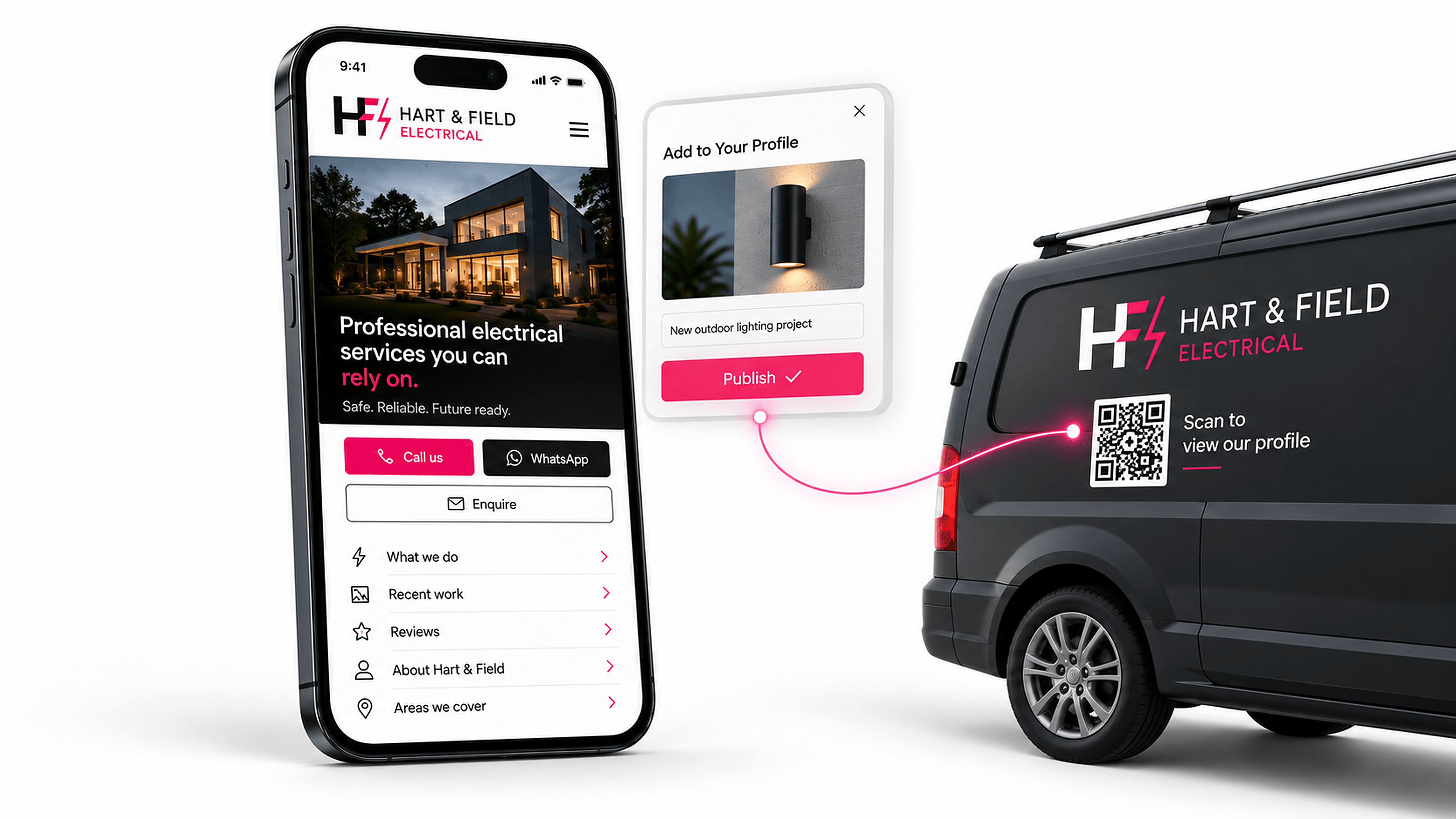 Profile by Premium Creative showing a Hart & Field business Profile, a simple phone based publishing panel and a QR code on a branded van
