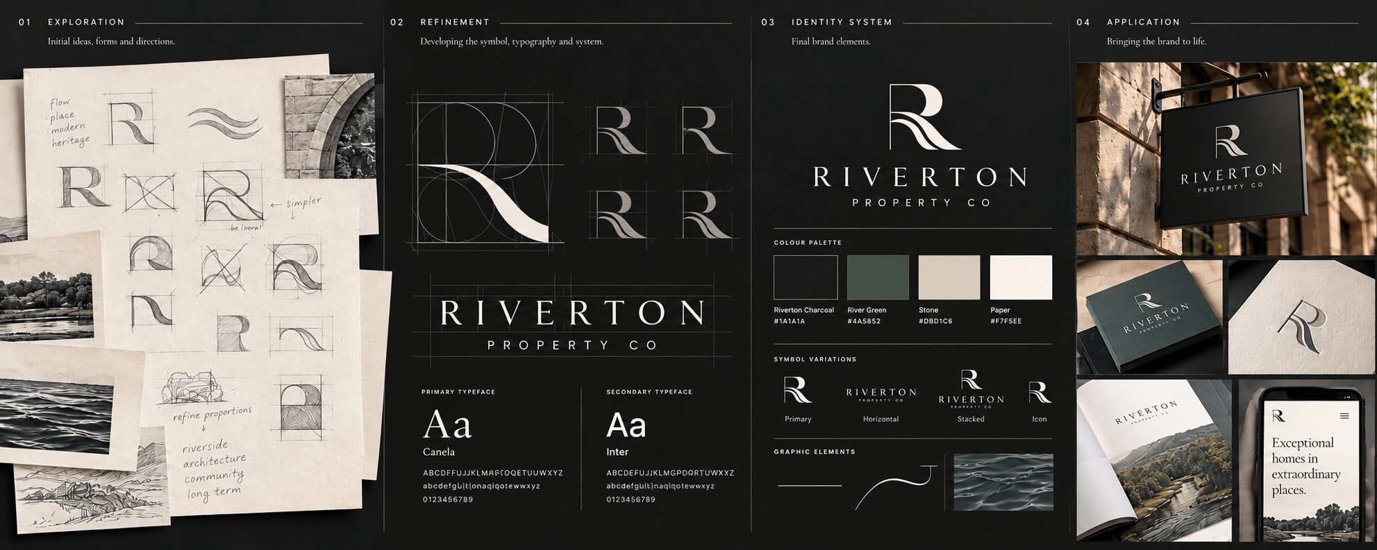 Riverton Property Co brand identity process showing exploration, refinement, identity system and applications